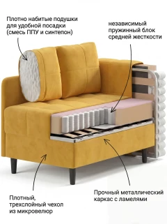 Диван Слип Макс Желтый-6