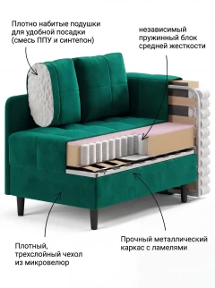 Диван Слип Макс Зеленый-5