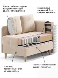 Диван Слип Макс Крем-5